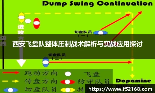 西安飞盘队整体压制战术解析与实战应用探讨